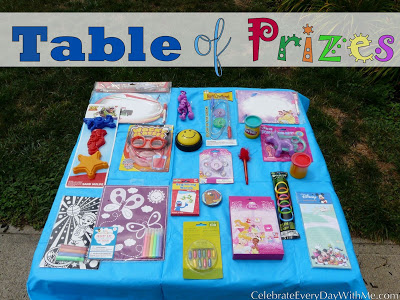 Party Game Prize Ideas